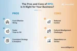 pros and cons of rpo