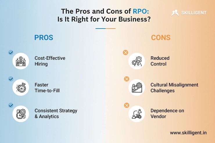 pros and cons of rpo