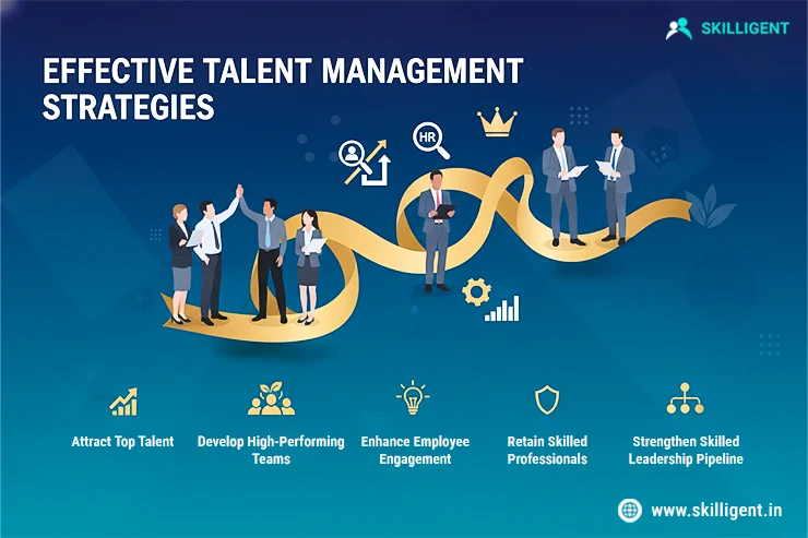Talent management strategies for today's organization